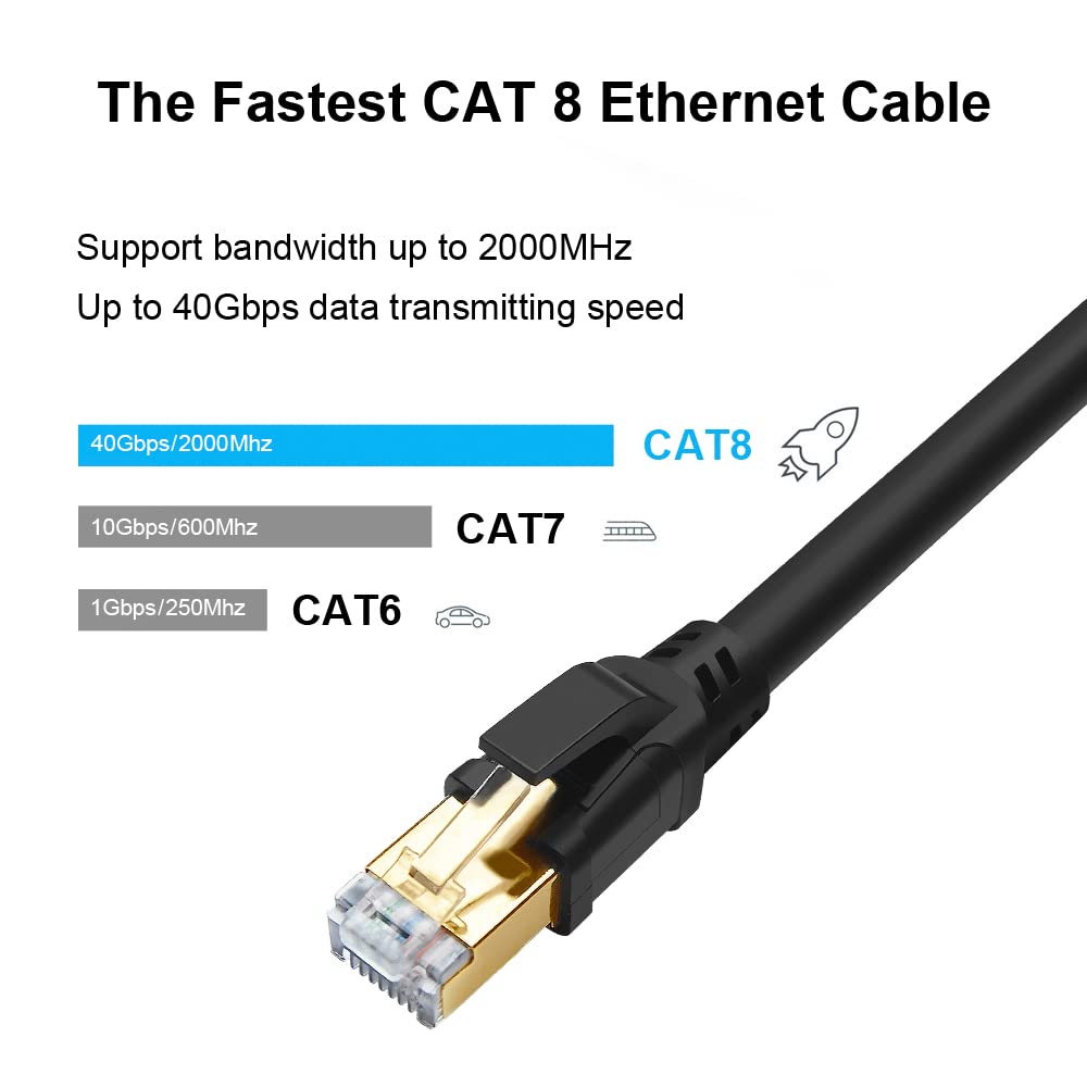 CAT8 Ethernet Cable 6FT, High Speed 40Gbps 2000MHz SFTP Internet Network LAN Wire Cables with Gold Plated RJ45 Connector for Router, Modem, PC, Switches, Hub, Laptop, Gaming(6ft/1.83m) Black