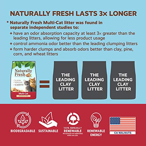 Cat Litter Made From Walnut Shells, Unscented, Multi-Cat, Upcycled, Low Dust, Sustainable, 26 Lbs