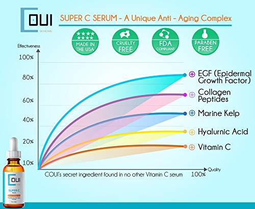 SUPER VITAMIN C Serum Anti Aging Anti Wrinkle - Facial Vit C, Hyaluronic Acid, Collagen, EGF For Face, Neck