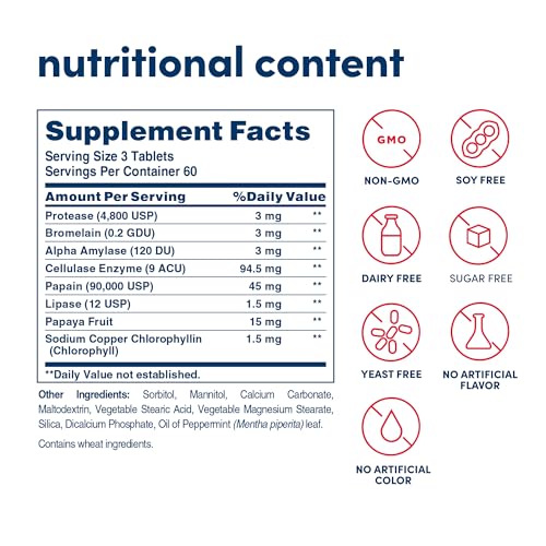 Super Papaya Enzyme Plus - 180 Chewable Tablets - The After-Meal Supplement - Non-GMO - 60 Servings