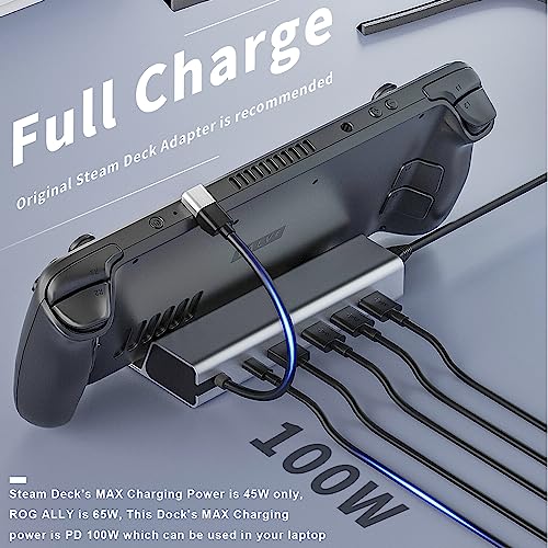 4K@60Hz 1000Mbps Docking Station for Valve Steam Deck OLED Dock/ROG Ally, 6 in 1 Dock with Gigabit Ethernet, HDMI2.0 USB3.0 100W Fast Charging Dock for Stream Deck Dock Station Accessory