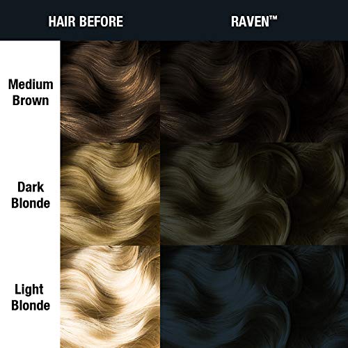 Raven Black Hair Dye - Classic High Voltage - Semi Permanent Cool-toned Black Hair Color With A Blue/Green Undertone - Vegan, PPD And Ammonia Free (4oz)
