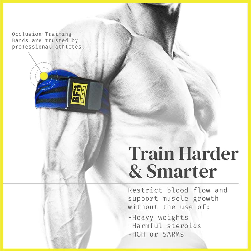 PRO Blood Flow Restriction Bands for Arms, Legs & Glutes Occlusion Training, Help Gain Muscle Without Heavy Weight Lifting, Quick-Release Strong Elastic Strap for Men & Women