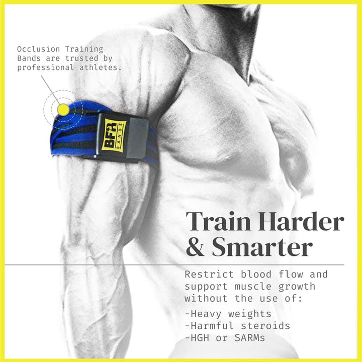 PRO Blood Flow Restriction Bands for Arms, Legs & Glutes Occlusion Training, Help Gain Muscle Without Heavy Weight Lifting, Quick-Release Strong Elastic Strap for Men & Women
