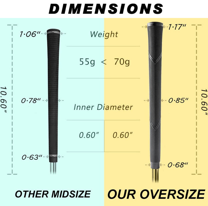 YAMATO Arthritic Golf Grips Oversize Jumbo Golf Club Grips For Men Women (8 Piece)