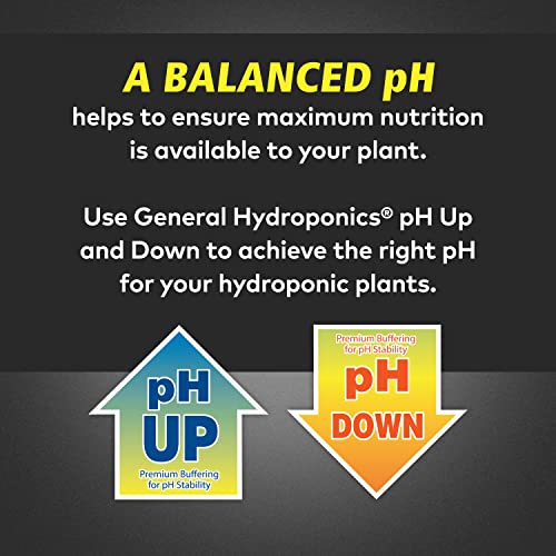 pH Down Liquid Premium Buffering For pH Stability, Quart