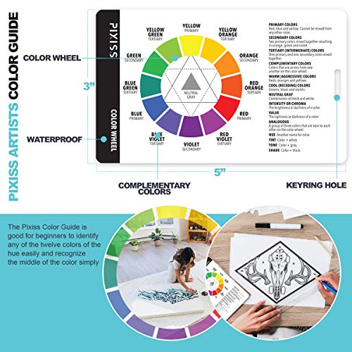 Artist 10 Proportional Divider - Drawing Tool for Artists - Gray Scale Value Finder, Color Wheel and Artists View Catcher Finder - Drawing Supplies & Drafting Tools