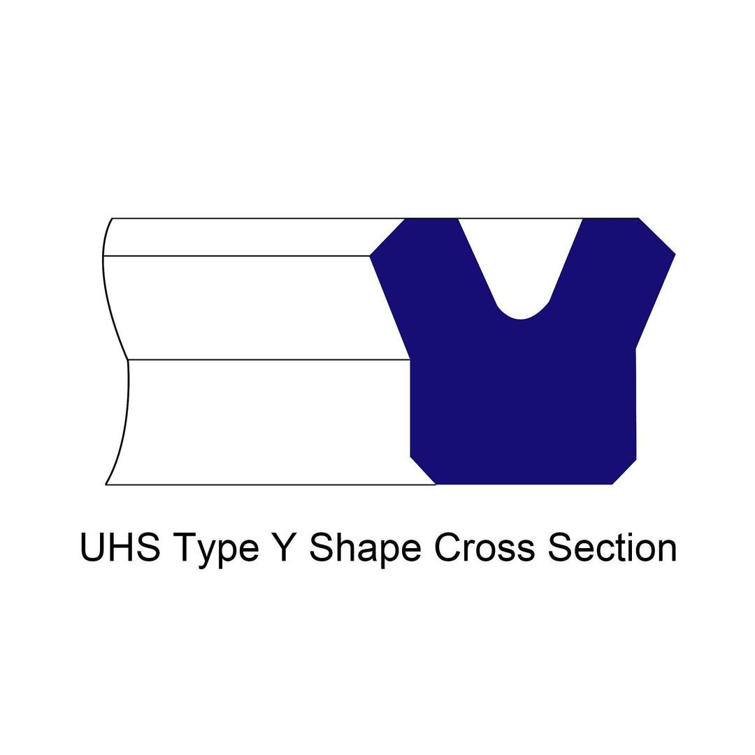 UHS Radial Shaft Seal 20mm ID x 28mm OD x 5mm Width PU Oil Seal, Blue Pack of 10