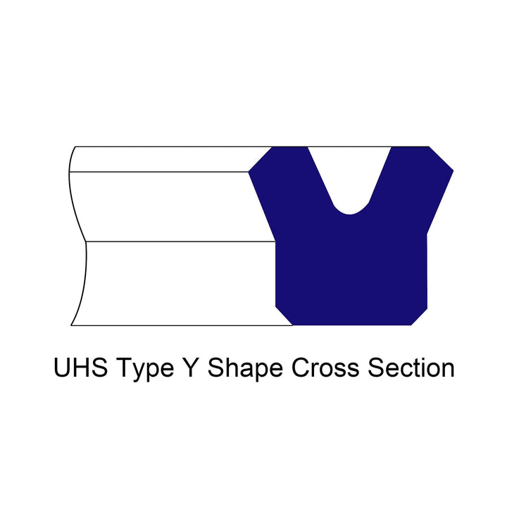 UHS Radial Shaft Seal 20mm ID x 28mm OD x 5mm Width PU Oil Seal, Blue Pack of 10