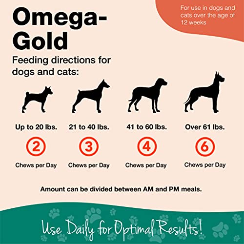 – Omega-Gold Plus Salmon Oil | Supports Healthy Skin & Glossy Coat | Enhanced with DHA, EPA, Omega-3 & Omega-6 | for Dogs & Cats | 180 Soft Chews