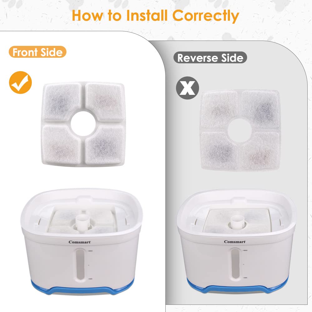 Pet Fountain Filter Set, 3 Triple Filtration System Replacement Cat Water Fountain Filters for Square 84oz/2.5L Automatic Pet Fountain Cat Water Fountain (Pack of 8)