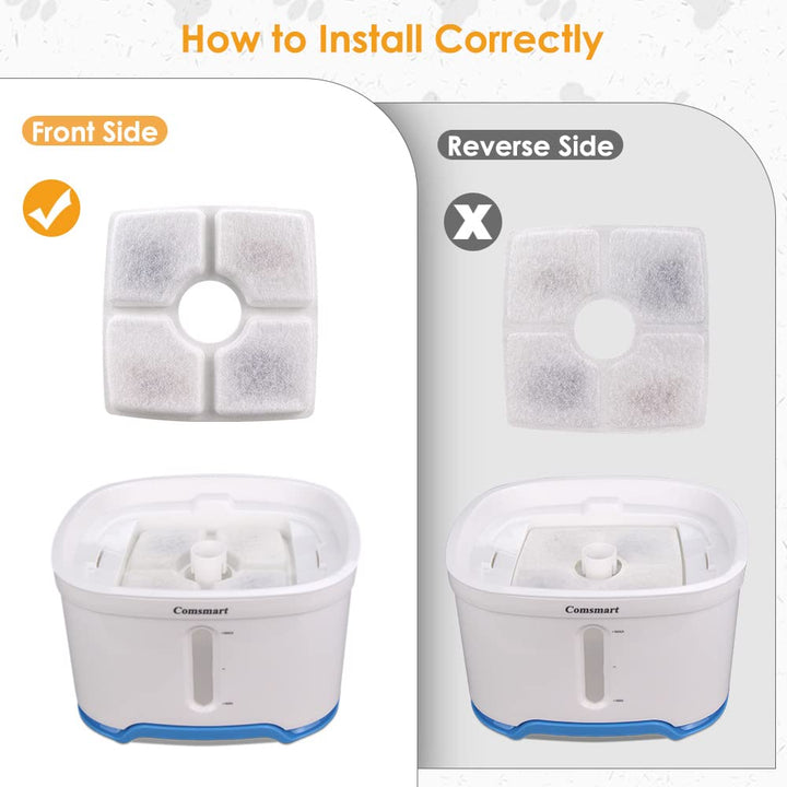 Pet Fountain Filter Set, 3 Triple Filtration System Replacement Cat Water Fountain Filters for Square 84oz/2.5L Automatic Pet Fountain Cat Water Fountain (Pack of 8)