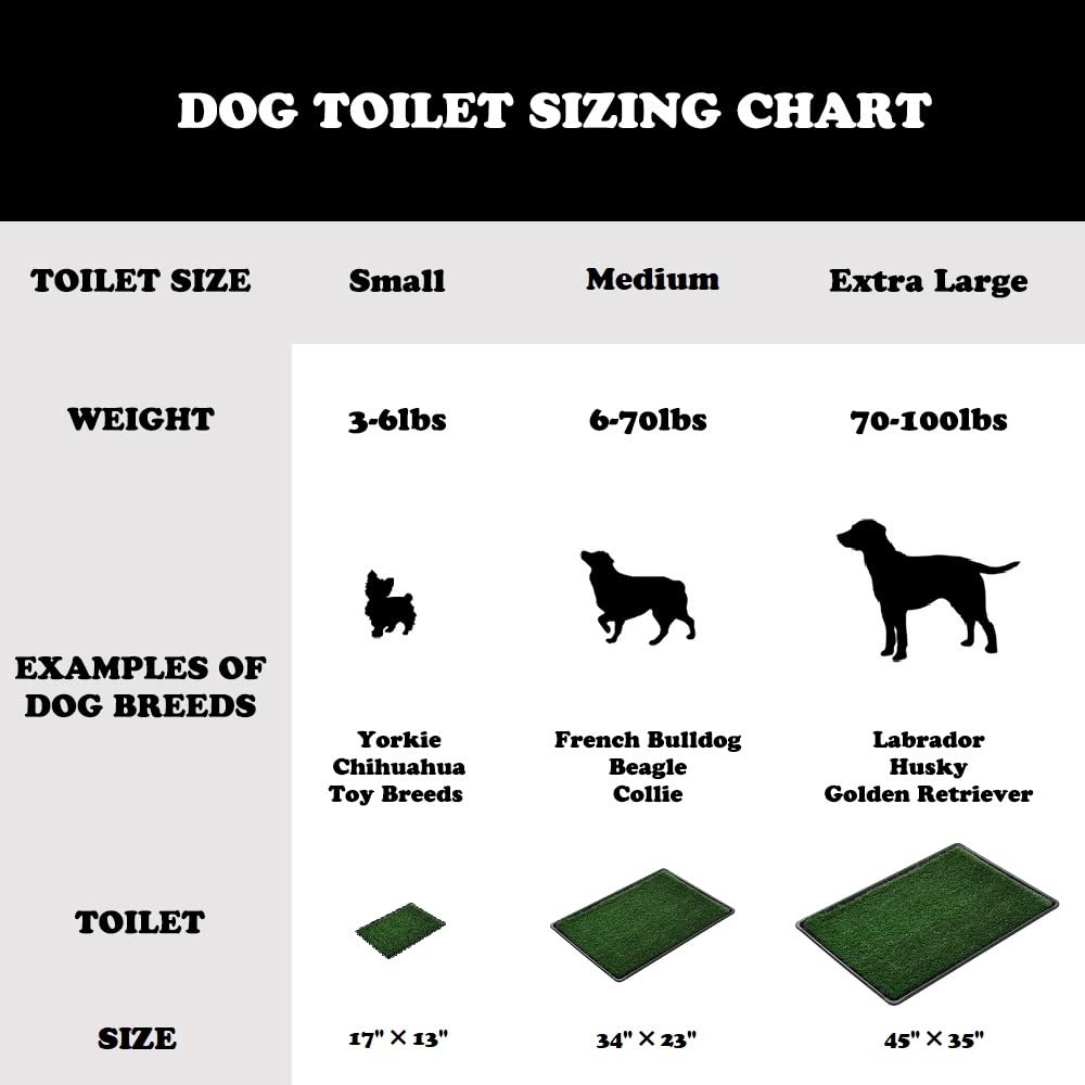 Dog Grass Pee Pads for Dogs with Tray | Extra Large 45×34 in | 2× Dog Artificial Grass Pads Replacement| Rapid Drainage | 2 Training Pads | Indoor Dog Litter Box