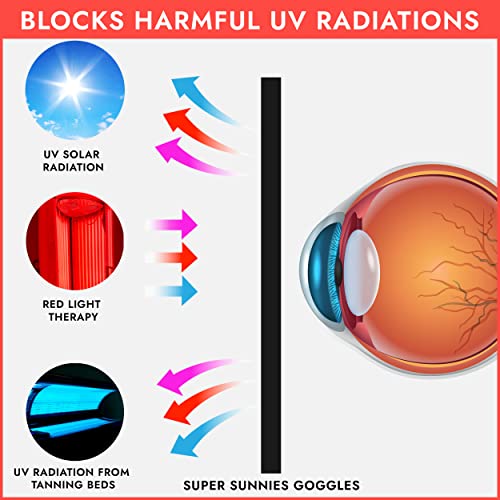 UV Eye Protection FDA compliant Tanning Goggles Eyeshields, 2 Pairs in Random Colors