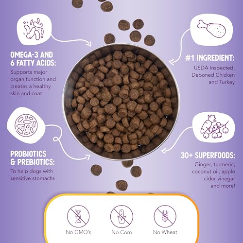Grain Free Chicken & Turkey Dry Dog Food (23.5 lb / 10.66 kg) - Whole Foods Ingredients Formula with a Blend of Turmeric & Antioxidants for All Life Stages Dogs