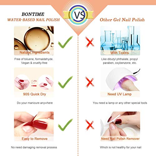 Non-Toxic Nail Polish - Easy Peel Off & Quick Dry, Organic Water Based Nail Polish Set for Women,Teens,Kids(6 Colors,0.27 fl oz)