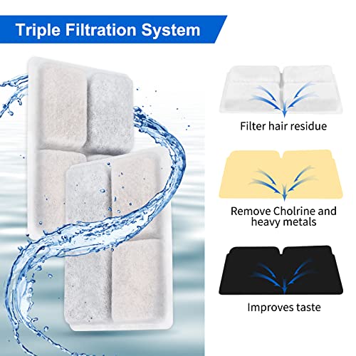 Cat Water Fountain Filter, 12 Pack Pet Water Fountain Filter Replacement with Coconut Activated Carbon Filter Compatible with furrybaby 64oz/2L Cat Water Fountain
