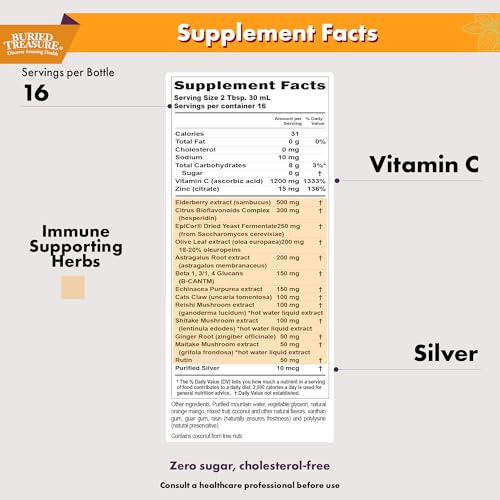Adult Daily Immune Wellness - 16 Fl oz, 16 serv, Liquid Nutrient Blend for Immune Support with Elderberry, Echinacea, Vitamins & more