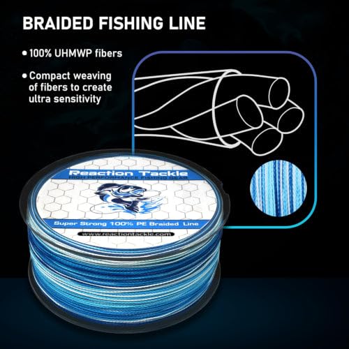 Braided Fishing Line Blue Camo 20LB 150yd