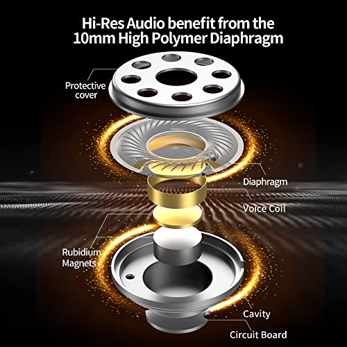 CRA in Ear Monitor Headphones, Ultra-Thin Diaphragm Dynamic Driver IEM Earphones, Clear Sound & Deep Bass, Wired Gaming Earbuds with Tangle-Free Detachable Cable for Singer Musicians Drummers DJ