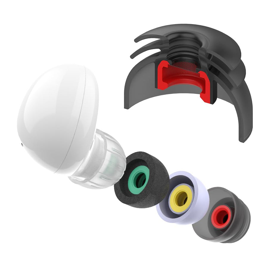 /Galaxy Buds2 Eartips/Buds FE Eartips Compatible for Samsung Galaxy Buds2 & Buds FE