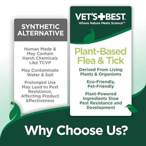 Vet's Best Flea & Tick Spray - Plant-Based Flea and Tick Prevention for Dogs - Certified Natural Oils - 8 oz