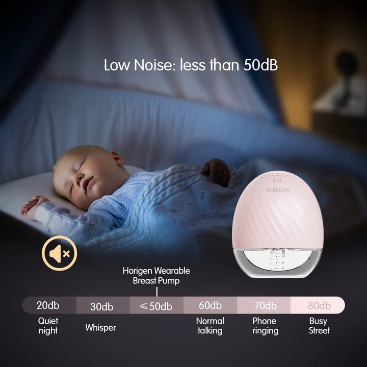 Double Wearable Breast Pump for Breastfeeding with 17/21/25mm Silicone Flange, Electric Hands Free Wireless Silent Invisible in Bra Portable Breast Pump for Travel, Home