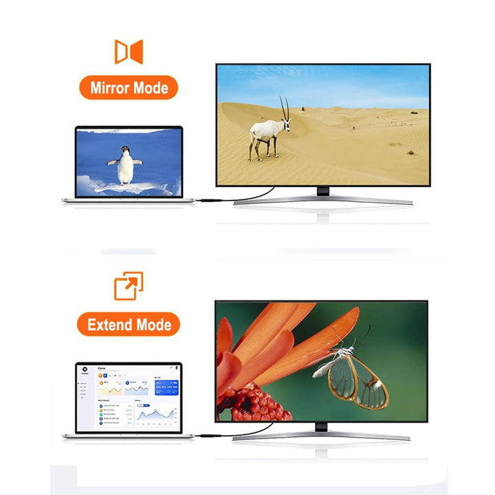 Active DisplayPort to HDMI, DP to HDMI Adapter, Support 4K x 2K & 3D Audio/Video, (Eyefinity Multi-Screen), Black