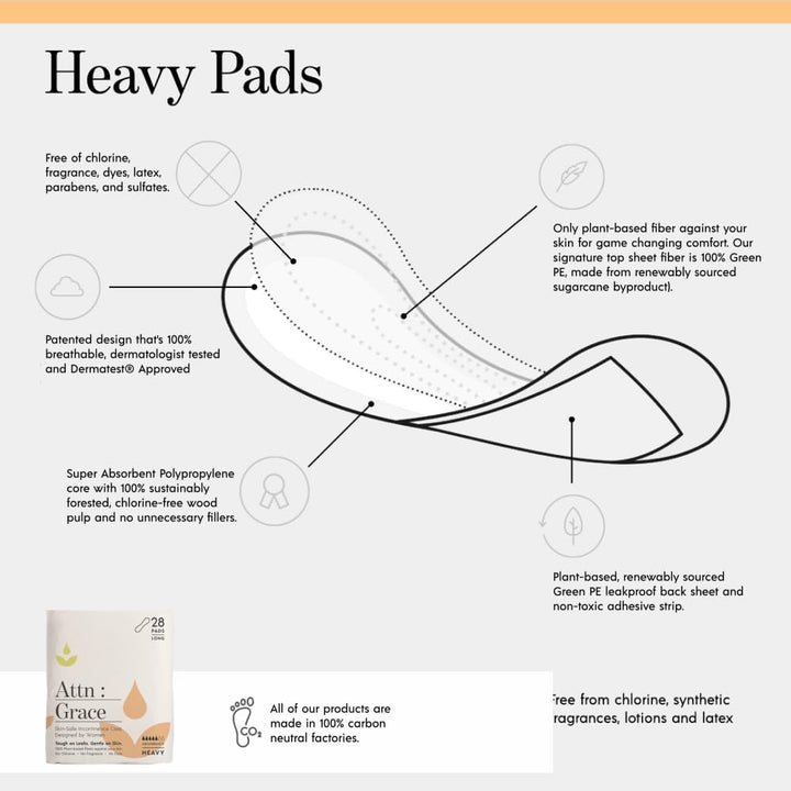 Attn: Grace Heavy Incontinence Pads for Women (28-Pack) - High Absorbency Protection for Heavy Bladder Leaks, Postpartum, or Postpartum/Discreet, 100% Breathable & Plant-Based/Soothes Skin