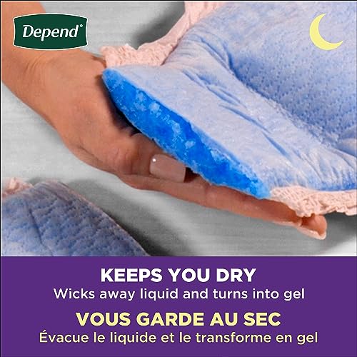 Night Defense Incontinence Underwear for Women, Disposable, Overnight, Medium, Blush, 32 Count (Packaging May Vary)