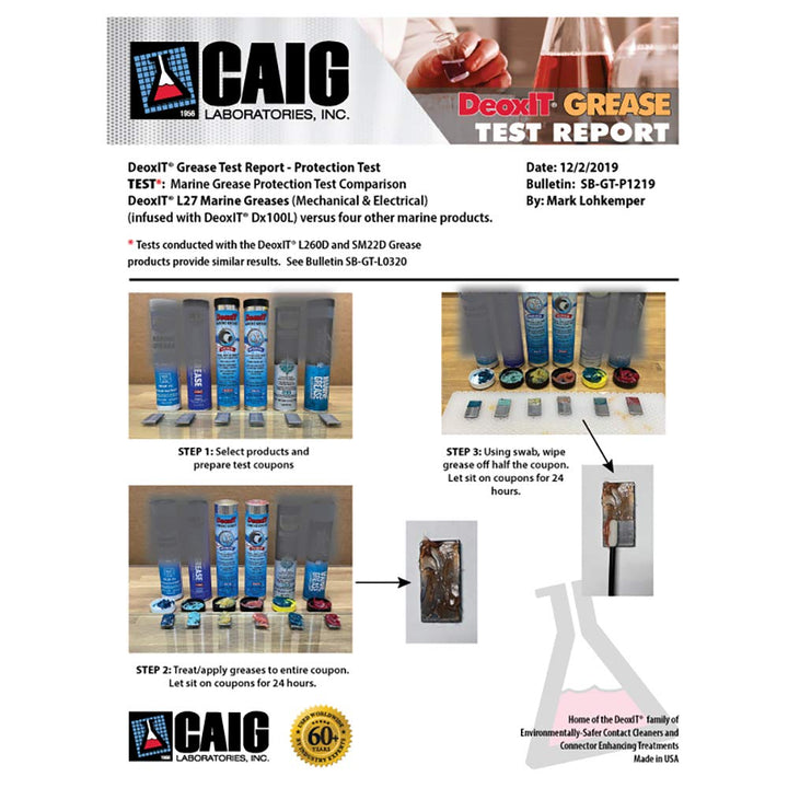 CAIG Laboratories, DeoxIT, L27-MM, Mechanical Marine Grease with Quartz Particles, 510 Grams Tub/Jar