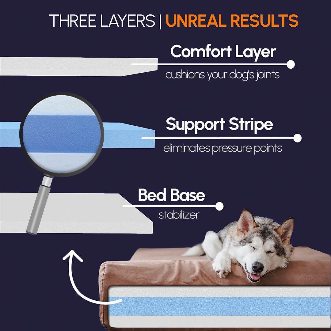Elevated Orthopedic Dog Bed w/Headrest - 7” for Large Dogs w/Washable Microsuede Cover - Made in The USA w/ 10-Year Warranty (Headrest, Large, Charcoal)