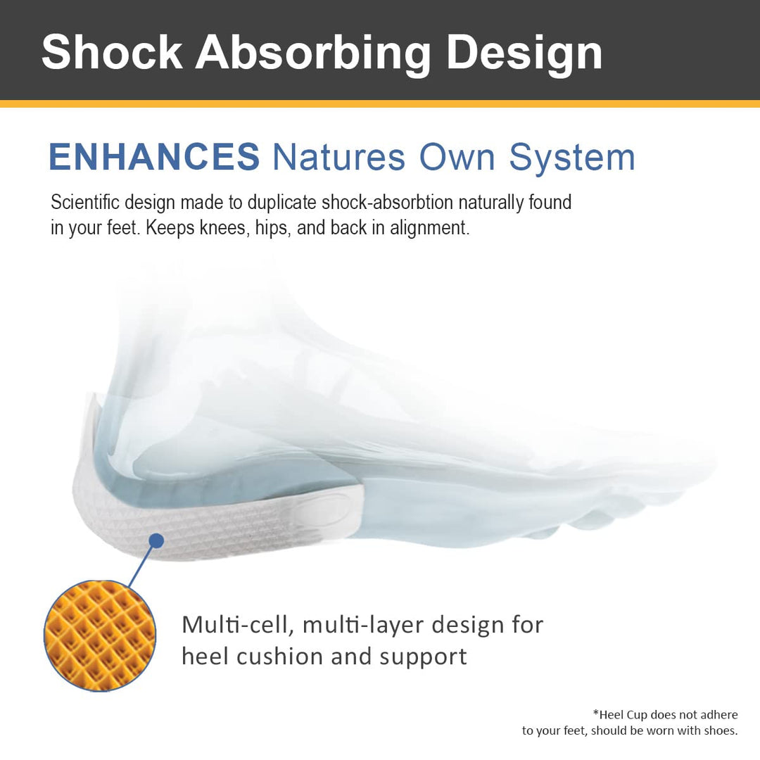 Tuli's Classic Heel Cups, Yellow, For Heel Pain & Plantar Fasciitis (Regular, Under 175lbs)
