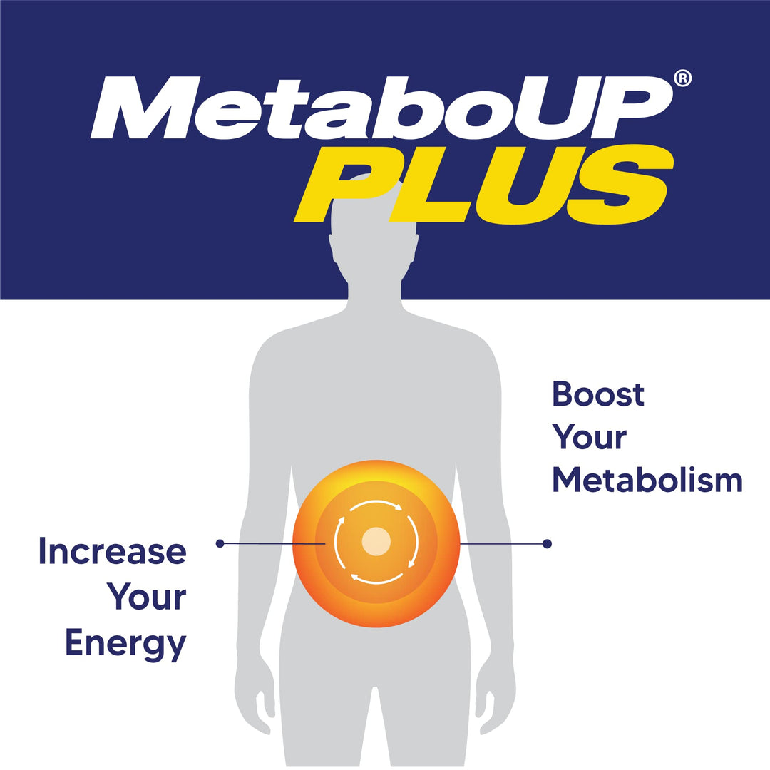 MetaboUP Plus - 2 60 Ct Bottles - Thermogenic Weight Loss - Energy Booster Pills