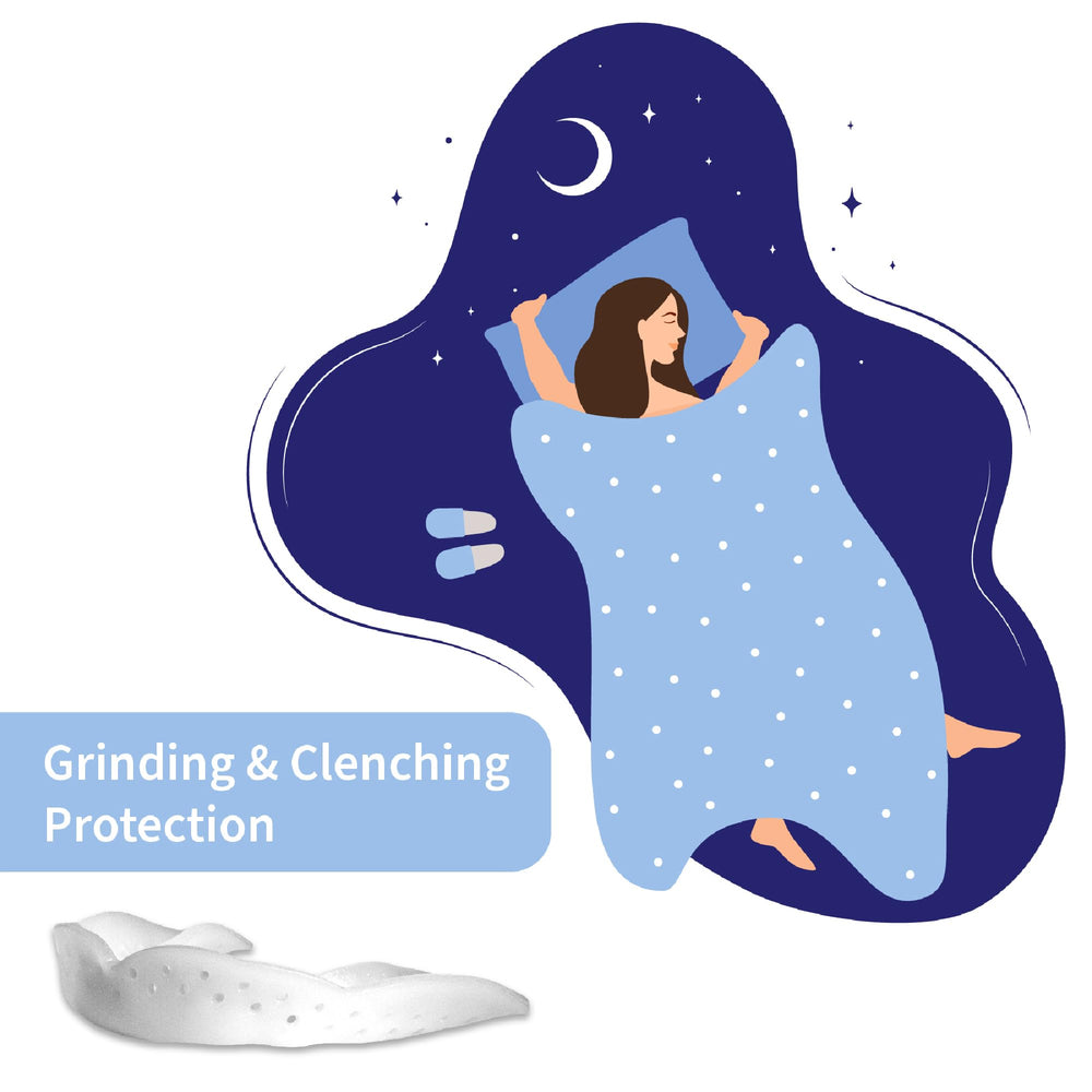 Aero Night Guard - 1.6mm Thin - Custom-Molded Fit - Protects Against Nighttime Teeth Grinding & Clenching - Odor & Taste Free - Remoldable Up to 20 Times - Non Toxic