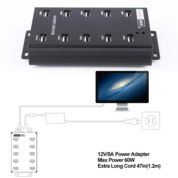 Sipolar-USB Hub- 10 Ports USB Data Hub-Industrial USB Powered Hub - USB 2.0 Hub for Mining, Bitcoin Miner