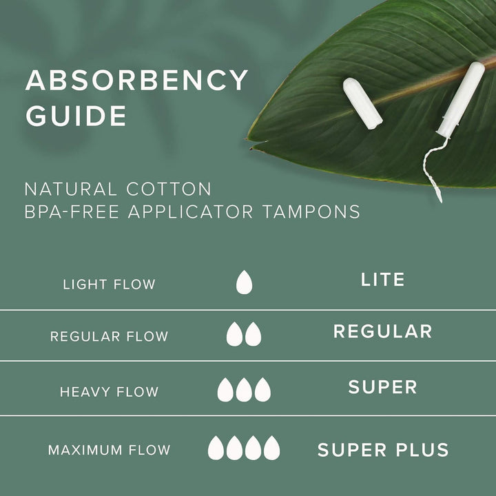 100% Natural Cotton Tampons - Regular Absorbency with leak proof protection - Compact BPA-Free Applicator - Unscented & Free from Chlorine, Toxin - 16 Count