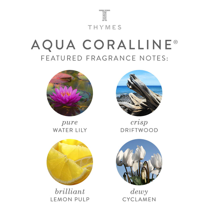 Home Fragrance Mist - Aqua Coralline Scented Room Spray for Home - Air Freshener (3 oz)