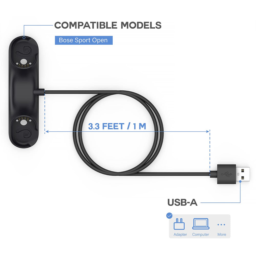 Magnetic Charger Charging Base Compatible with Bose Sport Open Earbuds - 1M