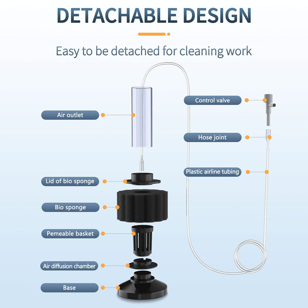 Aquarium Sponge Filter, Mini Sponge Filter Kit with Airline Tubing and Control Valve for Small Fish Tank up to 3 Gallon