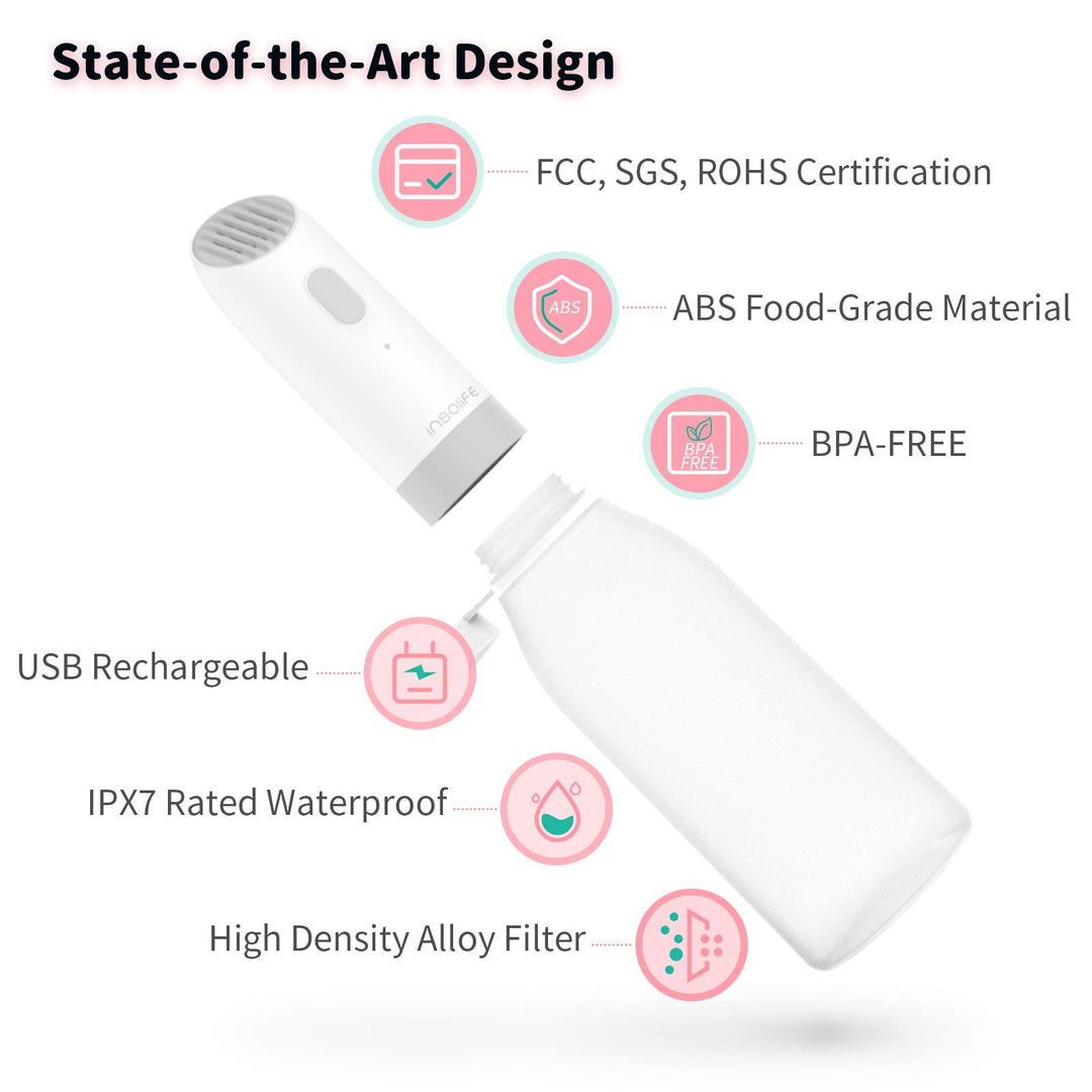 Peri Bottle Portable Bidet for Women Postpartum, Insolife Feminine Care, Handheld Bidet Sprayer Toilet for Menstruation Perineal Recovery and Cleansing
