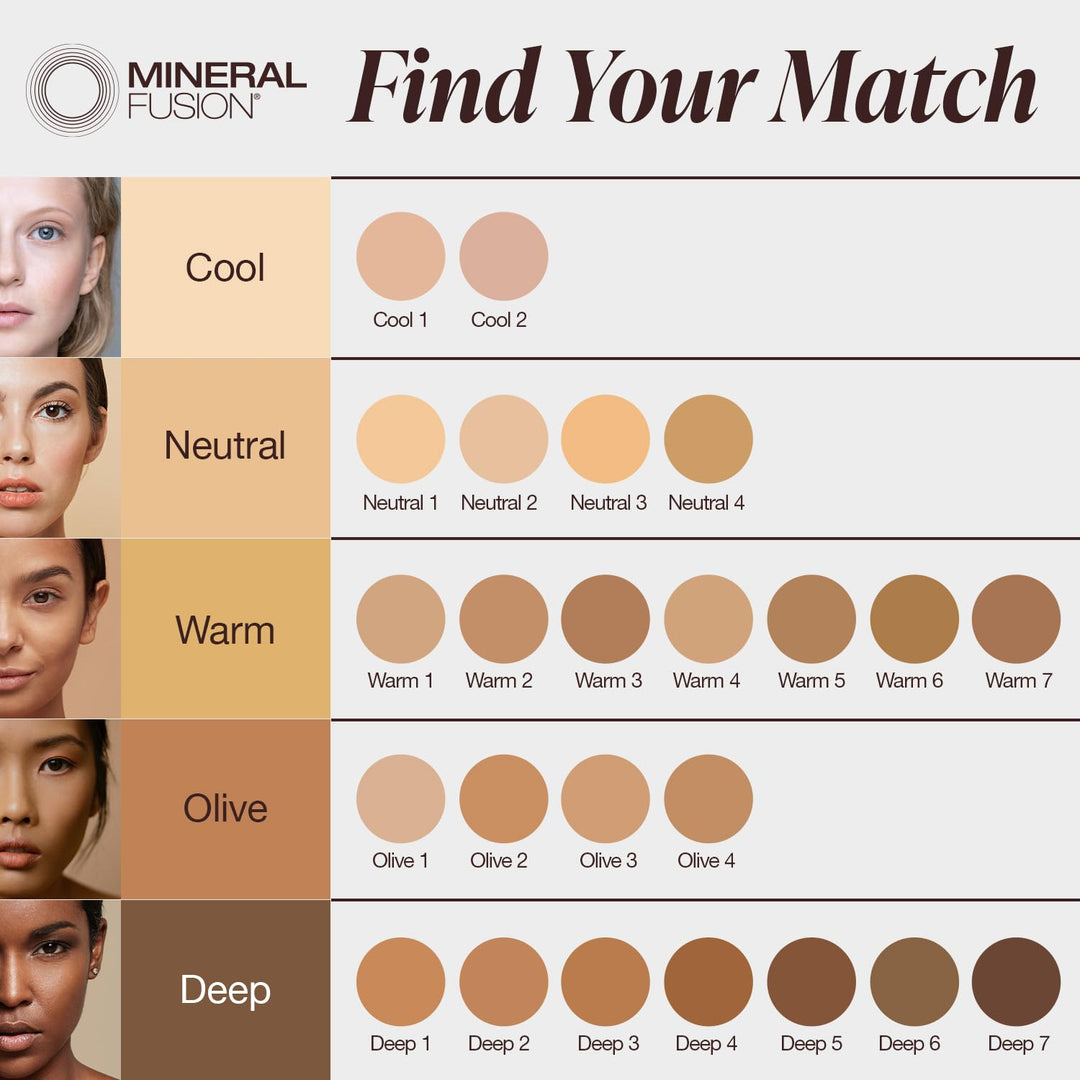 Pressed Powder Foundation, Neutral 1 - Fair Skin w/Peachy Undertones, Age Defying Foundation Makeup with Matte Finish, Talc Free Face Powder, Hypoallergenic, Cruelty-Free, 0.32 Oz