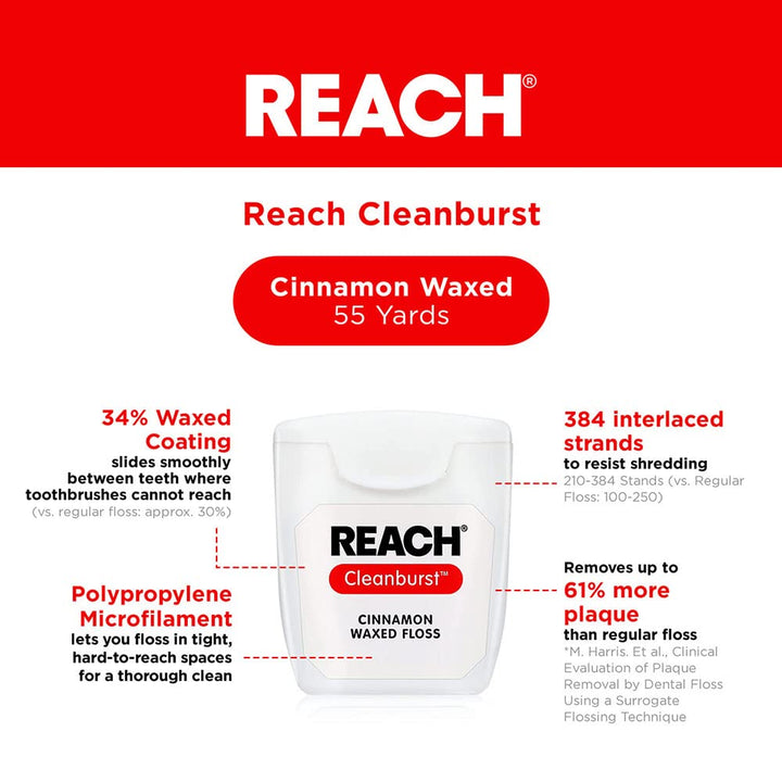 Cleanburst Waxed Dental Floss, Oral Care, Cinnamon Flavored, 55 Yards
