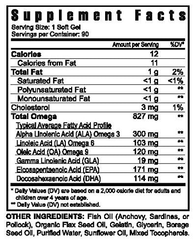 Healthy Brain and Heart Pak Original
