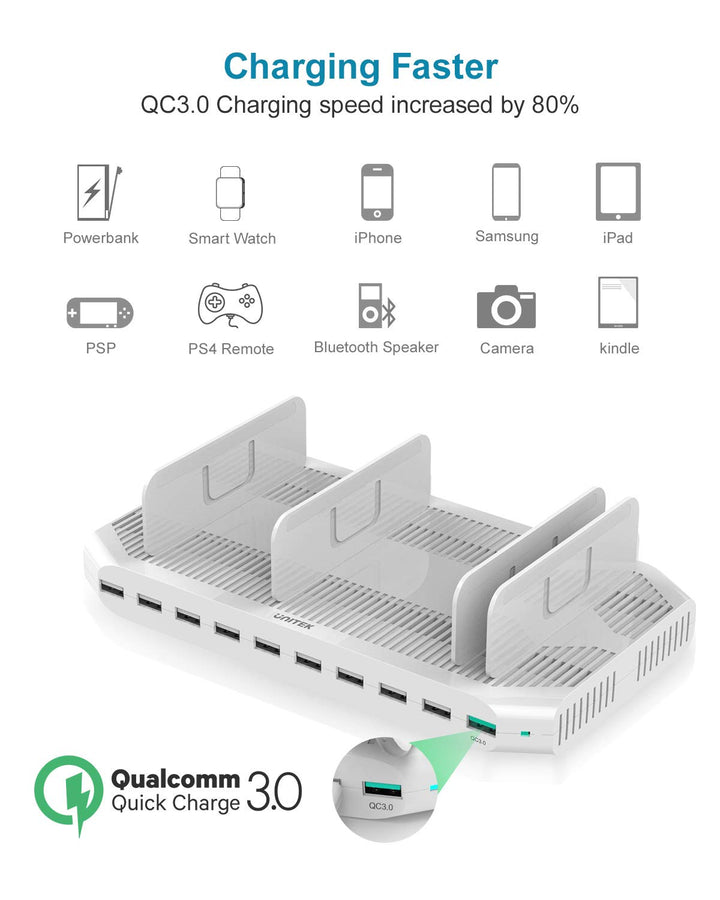 Charging Station for Multiple Devices, USB Charging Dock with Adjustable Dividers, QC 3.0 and SmartIC, iPhone, iPad, Tablet Organizer Stand-(UL Certified)