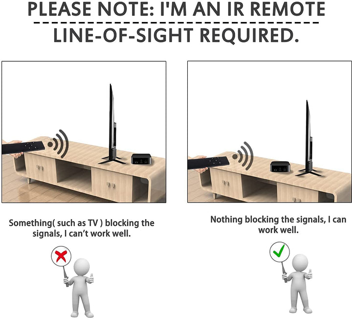 New Replaced Remote fit for Apple TV 4K 1 2 3 A1427 A1469 A1378 A1294 MD199LL/A MC572LL/A MC377LL/A MM4T2AM/A MM4T2ZM/A TV MacBook iPhone Universal Dock Music System MC377LL
