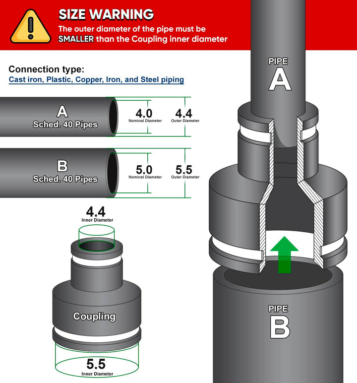 6I59 Flexible Pvc Reducing Coupling with Stainless Steel Clamps, 5.5 x 4.5Inner Diameter for 5 x 4 Nominal Pipe, Black