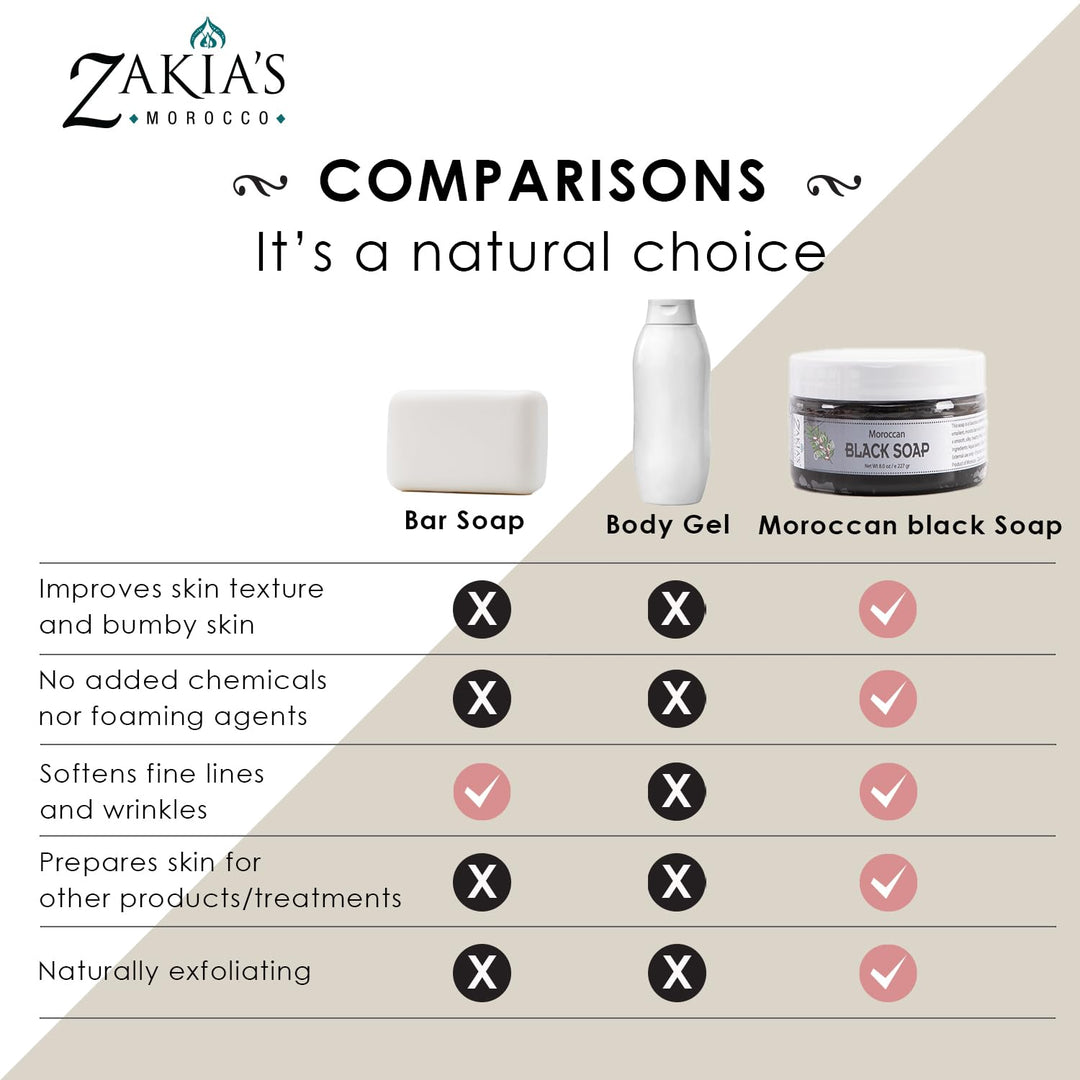 Zakia's Morocco Moroccan Black Soap (Beldi Olive Soap) Argan Oil Unscented, 100% natural, Body Scrub, Pure & Natural, Purifying, Cleansing, exfoliating for Hammam Ritual- 16.0 Oz / 552gr Value Size
