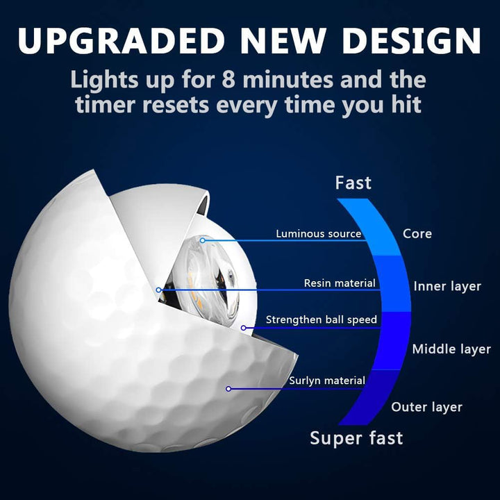 Glow in The Dark Golf Ball Upgarded Timer Resettable for Night Sports Super Bright LED Glowing Golf Balls Long Lasting Light up Golf Ball (6 Pack)