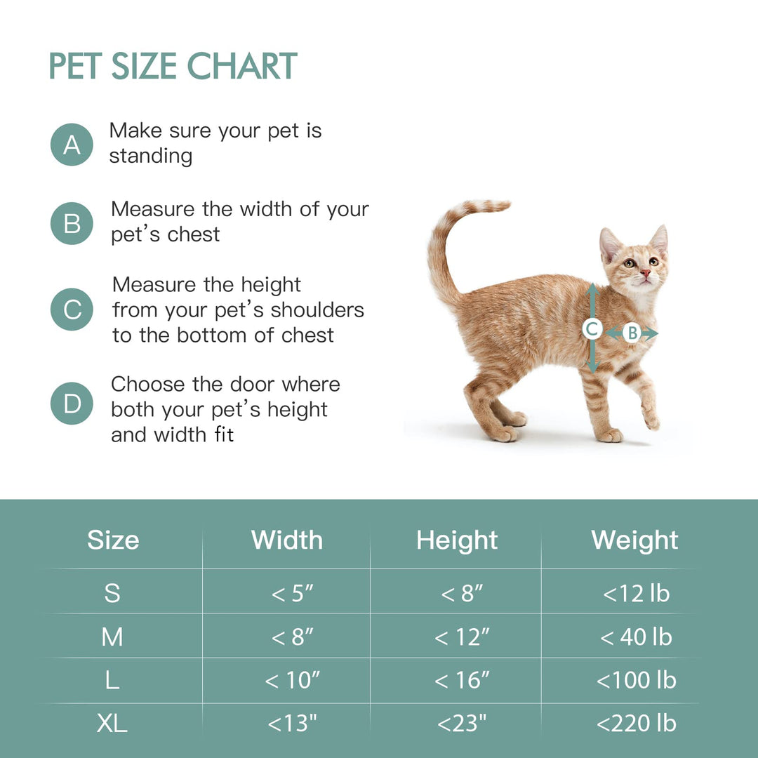 Baboni Pet Door for Wall, Steel Frame and Telescoping Tunnel, Aluminum Lock, Double Flap Dog Door and Cat Door, Strong and Durable (Pets Up to 12 Lb) -Small